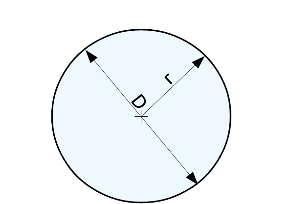 calcolare il diametro dalla circonferenza