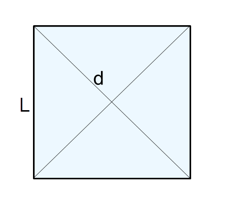 diagonale del quadrato